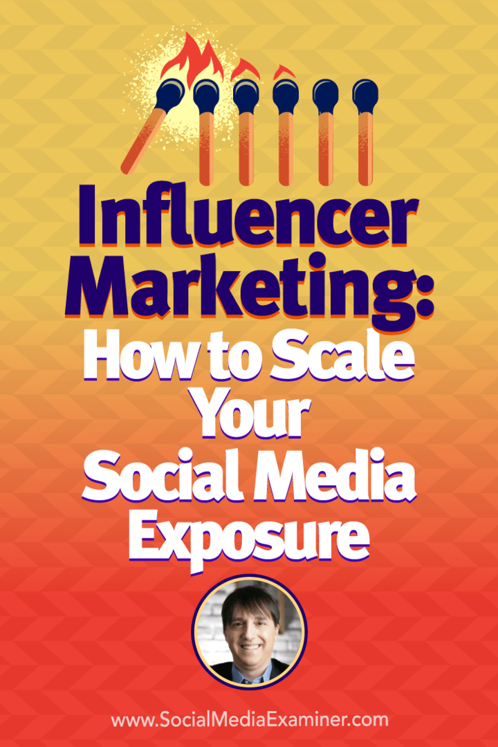 Influencer Marketing: Bagaimana Mengukur Eksposur Media Sosial Anda: Penguji Media Sosial