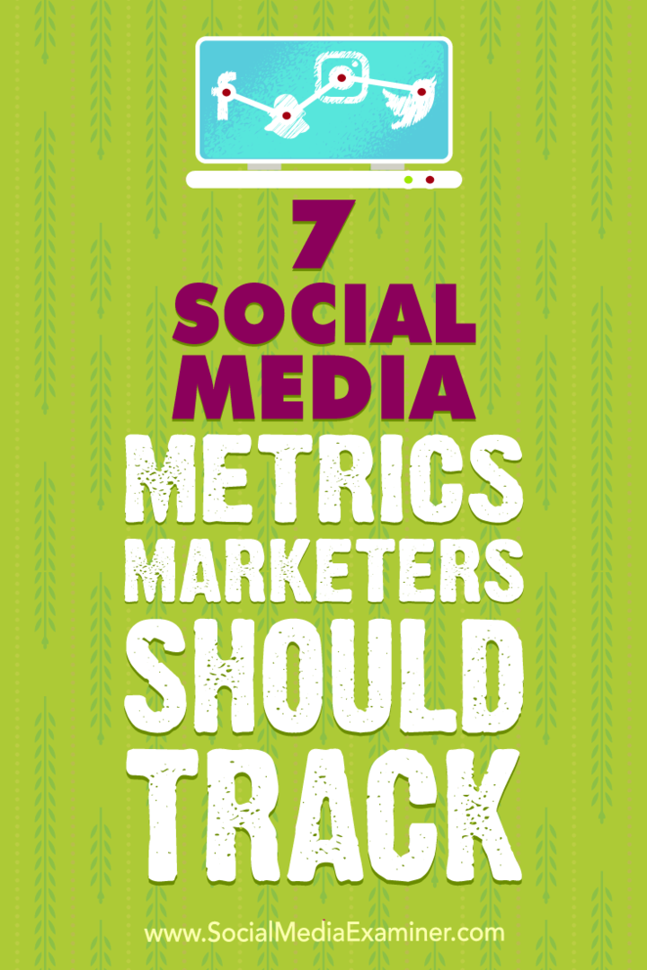 7 Metrik Media Sosial Yang Harus Dilacak Pemasar oleh Sweta Patel di Penguji Media Sosial.