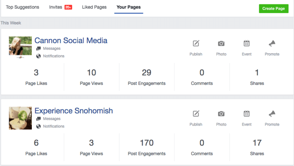 Memasarkan Bisnis Anda di Facebook: Cara Memilih Antara Profil, Halaman, dan Grup: Penguji Media Sosial