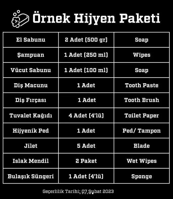 Perlu daftar untuk zona gempa