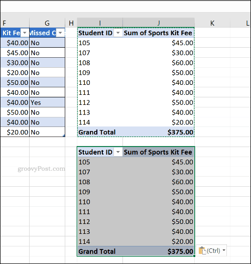 Tabel pivot duplikat di Microsoft Excel
