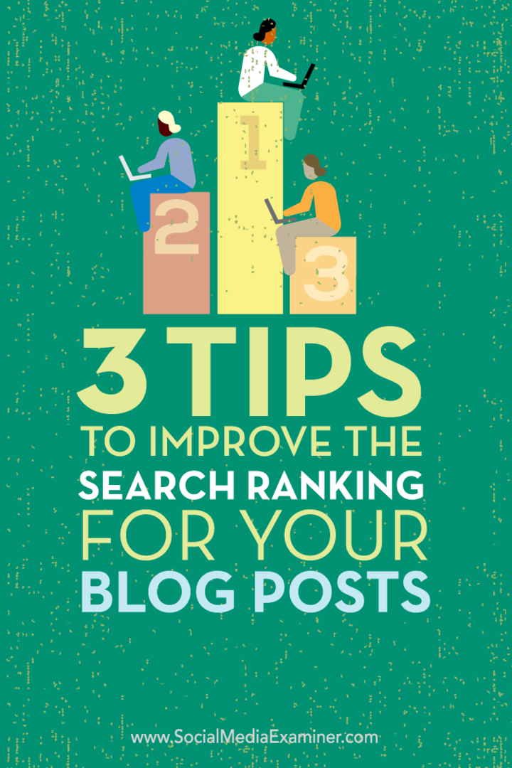 Kiat tentang tiga cara untuk meningkatkan peringkat pencarian posting blog Anda.