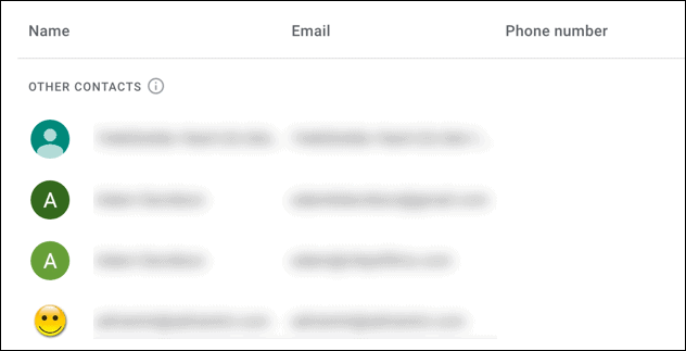 daftar kontak gmail lainnya