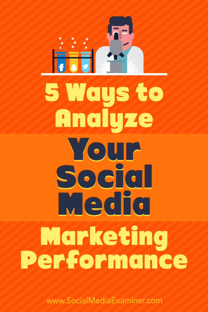5 Cara Menganalisis Kinerja Pemasaran Media Sosial Anda oleh Deep Patel di Penguji Media Sosial.