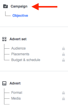 Setiap kampanye iklan Facebook terdiri dari tiga bagian.
