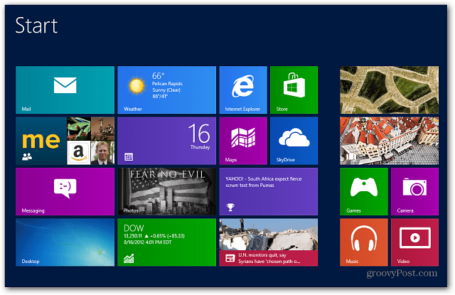 Kustomisasi Layar Mulai Windows 8 dengan Tato