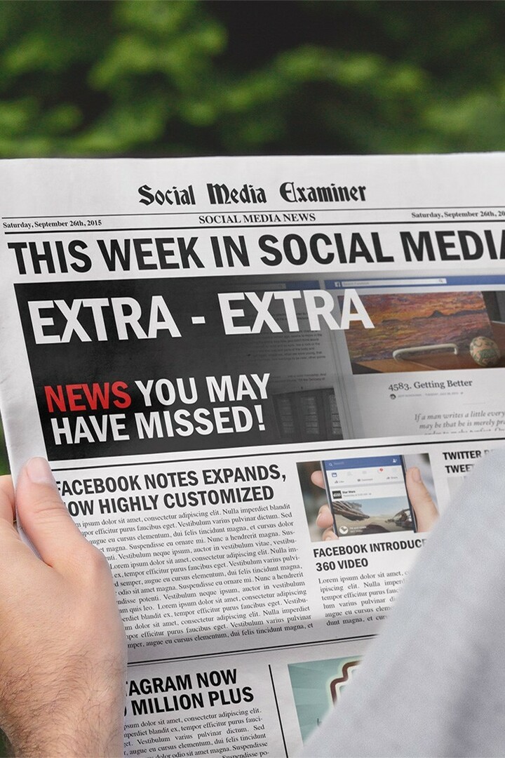 Peningkatan Catatan Facebook: Minggu Ini di Media Sosial: Penguji Media Sosial
