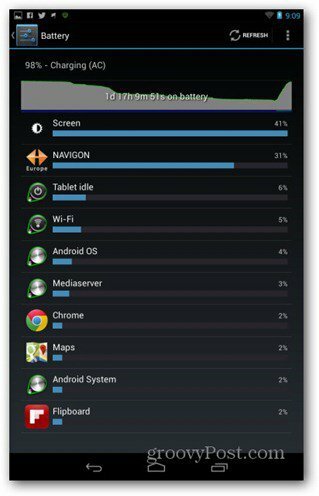 Grafik baterai Nexus 7