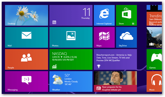 Pembaruan untuk aplikasi Windows 8