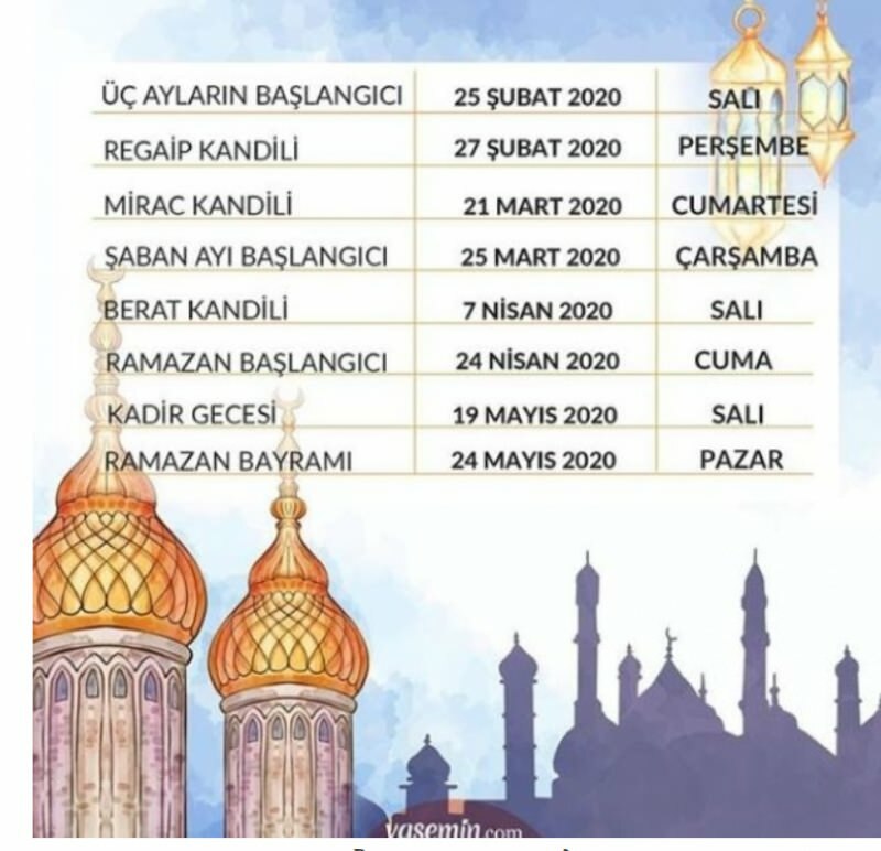 Asuransi Ramadhan 2020! Jam berapa adalah waktu buka puasa pertama? Istanbul imsaşah sahur dan jam buka puasa