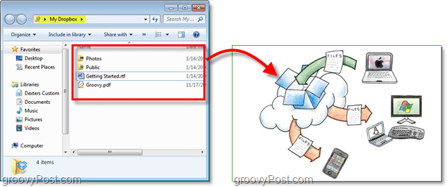 Tangkapan layar Dropbox - folder dropbox Anda adalah bagian dari cloud