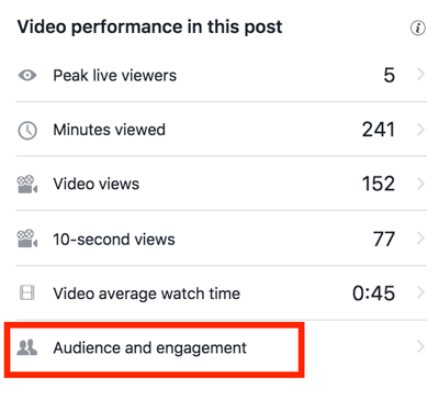 Klik Audiens dan Keterlibatan untuk melihat statistik video Facebook yang lebih rinci.