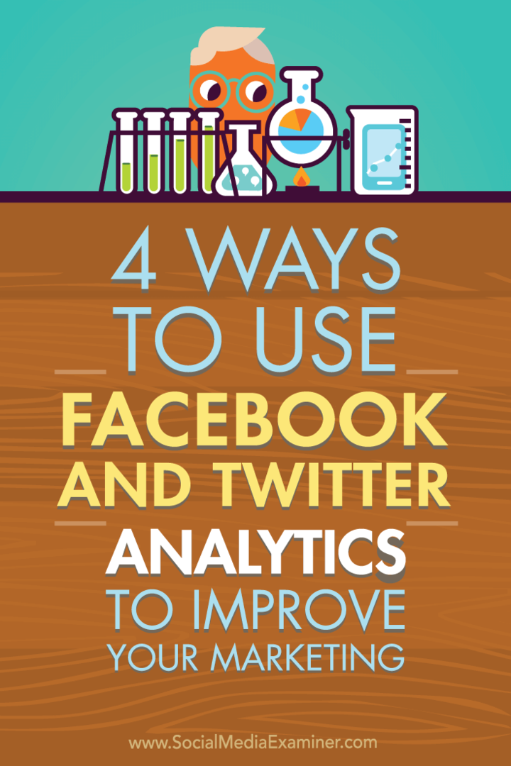4 Cara Menggunakan Facebook dan Twitter Analytics untuk Meningkatkan Pemasaran Anda: Penguji Media Sosial