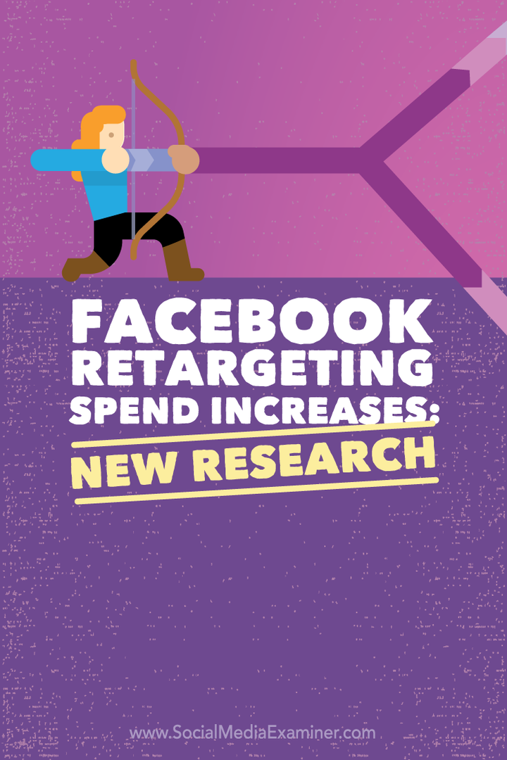 Facebook Retargeting Spend Meningkat: Riset Baru: Penguji Media Sosial