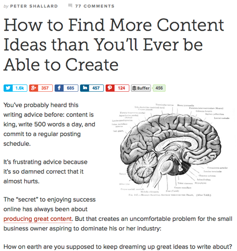 bagaimana menemukan lebih banyak ide konten
