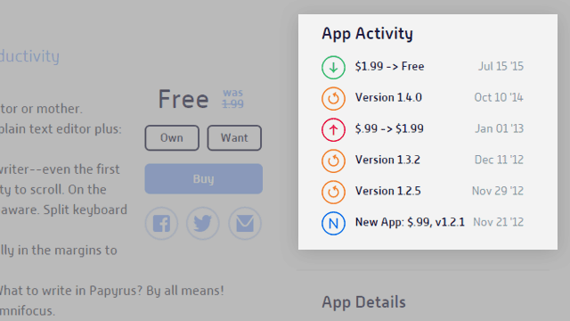 Track Harga Aplikasi AppShopper