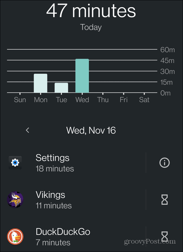 Periksa Waktu Layar di Android