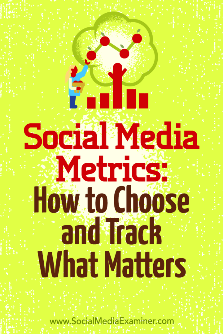 Metrik Media Sosial: Cara Memilih dan Melacak Yang Penting oleh Eleanor Pierce di Penguji Media Sosial.