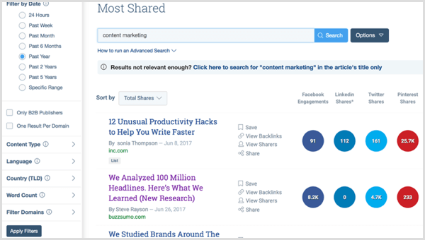 Hasil pencarian kata kunci BuzzSumo