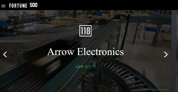 Arrow menjual elektronik dan memiliki lebih dari 50 properti media.