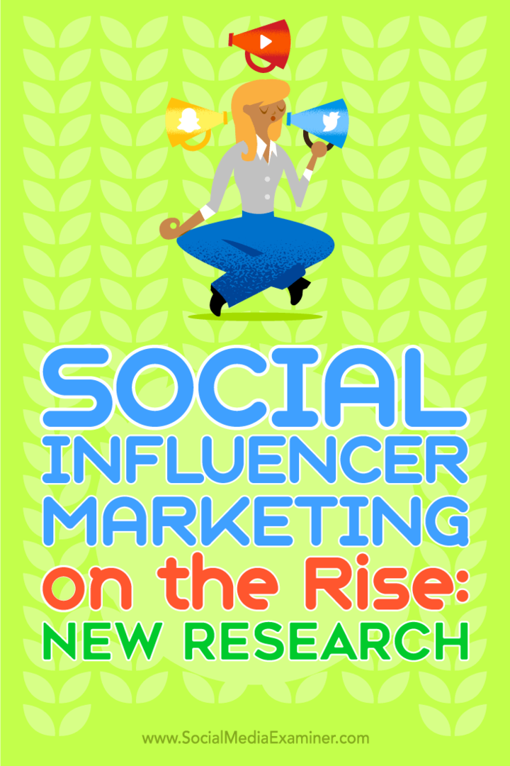 Pemasaran Influencer Sosial yang Sedang Naik Daun: Riset Baru oleh Michelle Krasniak di Penguji Media Sosial.