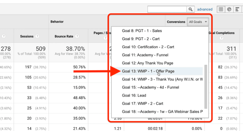 Tangkapan layar dari google analytics menawarkan sasaran kesadaran halaman dengan menu konversi disorot dengan sasaran 13: wmp - 1- halaman penawaran dicatat