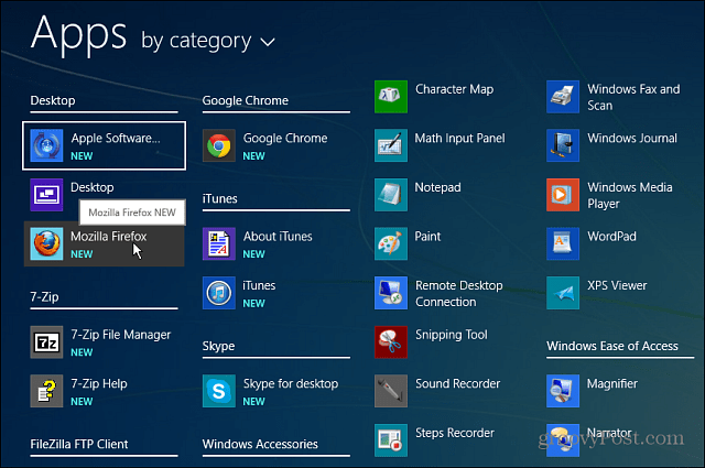Semua Aplikasi Windows 8.1