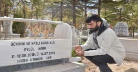 Korban Gempa Gökhan Kara patah hati! Ayah yang berduka tidak bisa meninggalkan kuburan putrinya