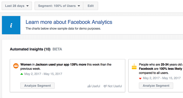 Alat Analytics di Pengelola Iklan Facebook dapat memberikan wawasan otomatis tentang halaman Anda dan upaya pemasaran Facebook lainnya.