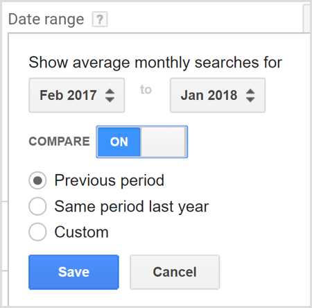 Pencarian Perencana Kata Kunci Google AdWords membandingkan rentang tanggal