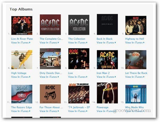 AC / DC Akhirnya di Apple iTunes Store
