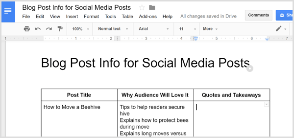 posting blog poin kunci untuk dibagikan dalam posting sosial