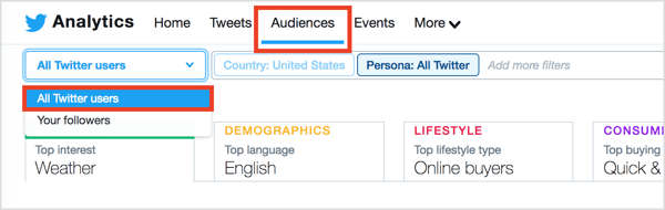 Di Twitter Analytics, klik tab Audiens di bagian atas halaman dan pilih Semua Pengguna Twitter dari menu Pengikut.