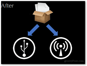 powerpoint visual yang hadir