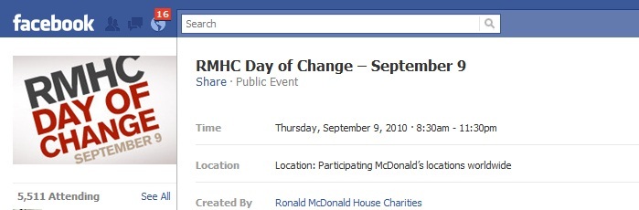 Bercerita Sosial Meningkatkan Donasi untuk Ronald McDonald House Charities: Penguji Media Sosial