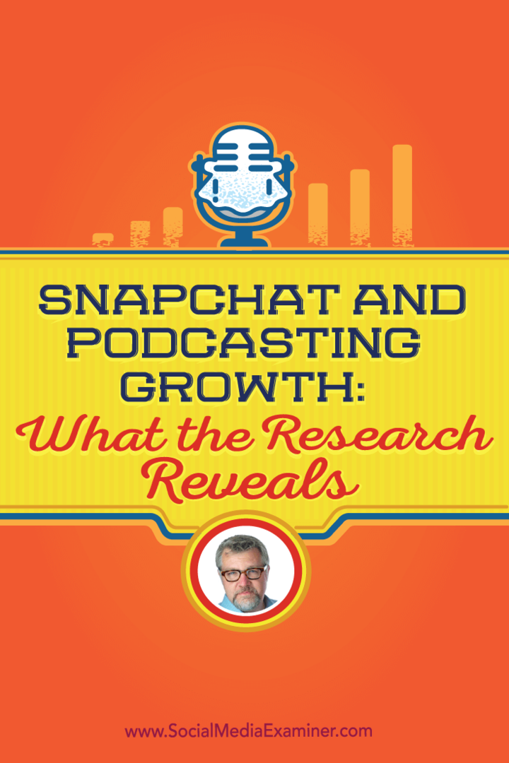 Pertumbuhan Snapchat dan Podcasting: Apa yang Diungkap oleh Riset: Penguji Media Sosial