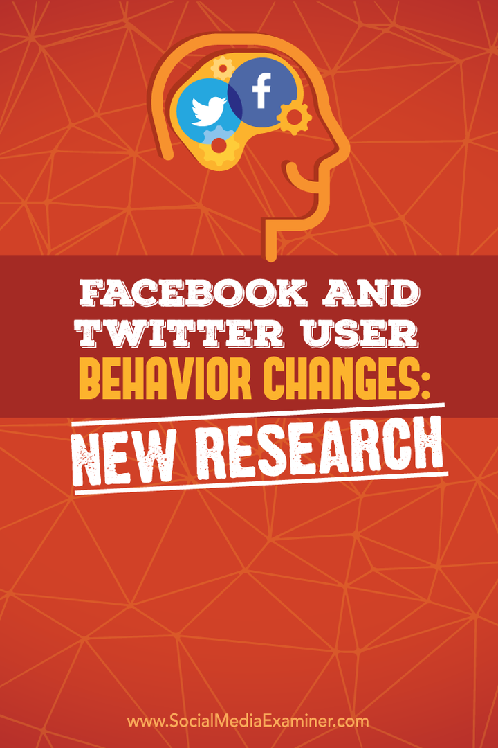 Perubahan Perilaku Pengguna Facebook dan Twitter: Riset Baru: Pemeriksa Media Sosial