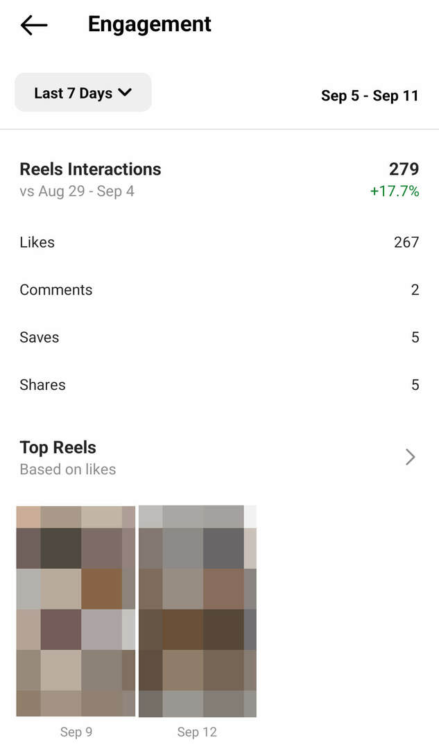 cara-mengevaluasi-instagram-reels-engagement-interactions-trends-example-10
