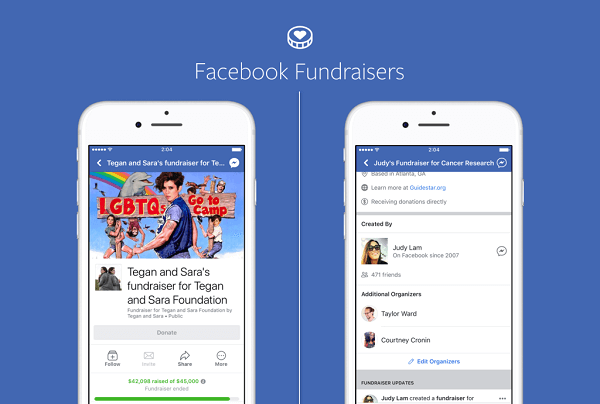 Halaman Facebook untuk merek dan figur publik sekarang dapat menggunakan penggalangan dana Facebook untuk mengumpulkan uang untuk tujuan nonprofit, dan organisasi nonprofit dapat melakukan hal yang sama di halaman mereka sendiri.