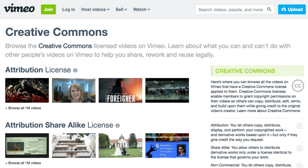Vimeo mengelompokkan rekaman video menurut jenis lisensi dan menyertakan penjelasan dari setiap jenis di sebelah kanan.