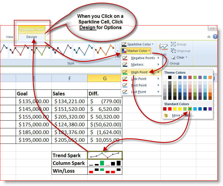 Cara-Menggunakan Grafik Mini grafik mini di Excel 2010