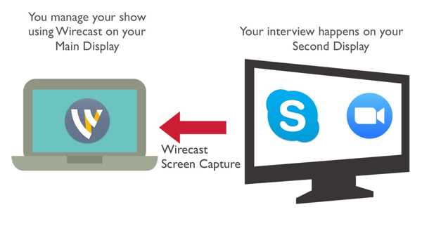 Tangkap rekan host Anda dari Zoom atau Skype menggunakan Wirecast.