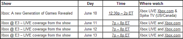 Jadwal Xbox One E3