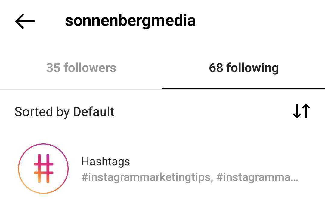 Cara Menggunakan Hashtag Instagram pada 2022: Panduan untuk Pemasar: Pemeriksa Media Sosial