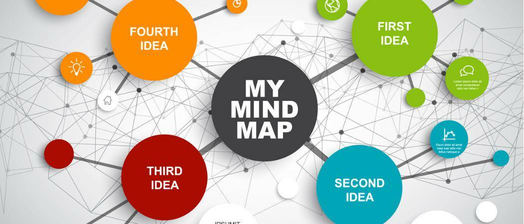 Cara Membuat Peta Pikiran Dengan PowerPoint
