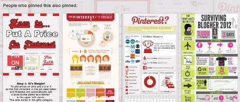 Pinterest di bawah pin yang diperluas