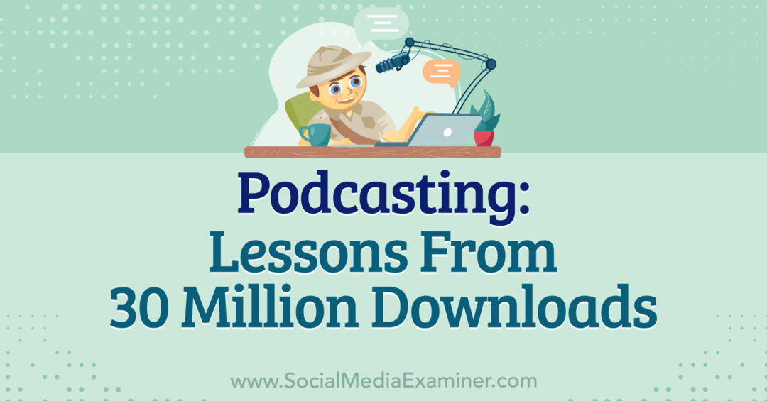 Podcasting: Pelajaran Dari 30 Juta Unduhan menampilkan wawasan dari Michael Stelzner dengan wawancara oleh Leslie Samuel di Podcast Pemasaran Media Sosial.