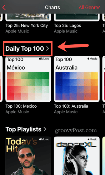 grafik musik apel 100 teratas setiap hari