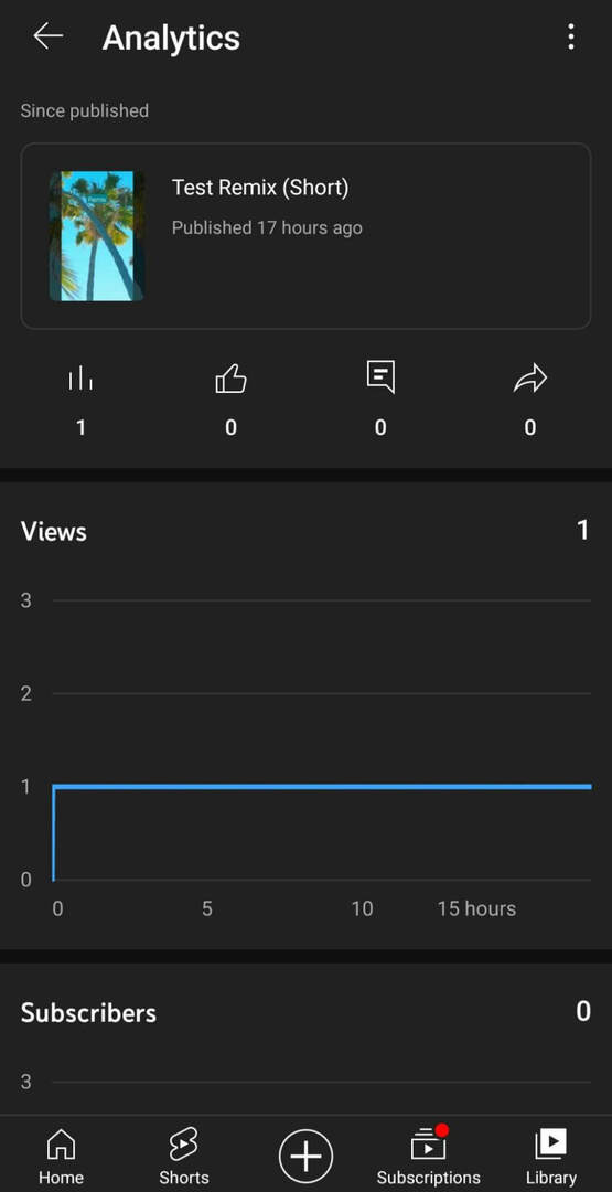 cara-memeriksa-youtube-remix-analytics-basic-metrics-views-enagement-subscribers-audience-retention-traffic-source-breakdown-example-21