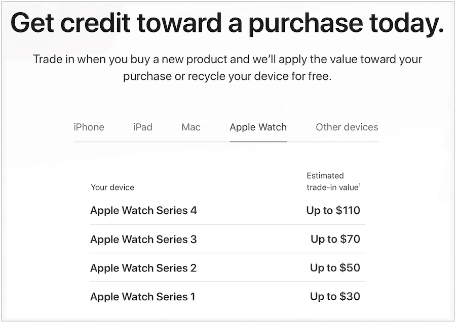menjual Apple Watch melalui apel